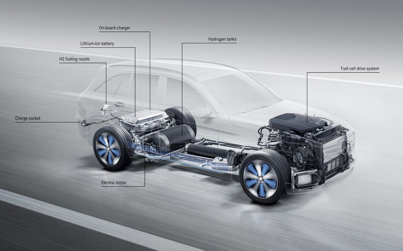 Mercedes-Benz GLC F-Cell Hydrogen Fuel Cell and Plug in Electric Preproduction Version 2017 